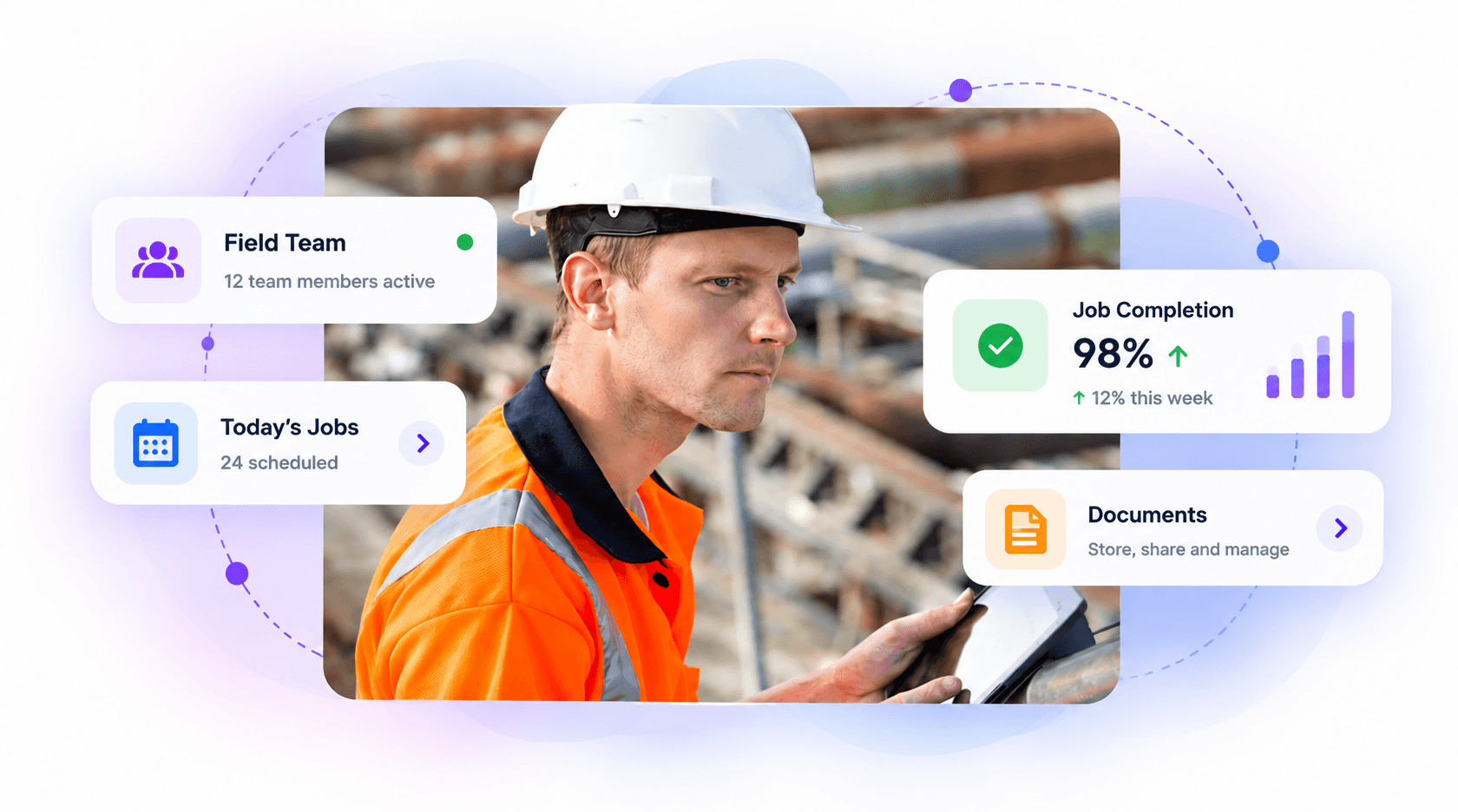 Field worker using a tablet, with team activity, scheduled jobs, job completion and document dashboards